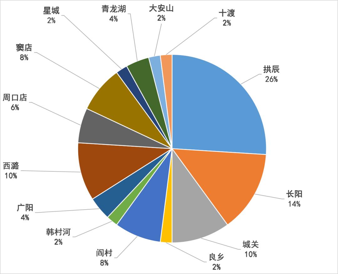 电诈情况通报,电诈最新报道