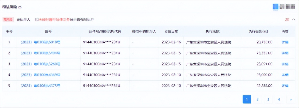 商标注册热点榜单,热点榜商标