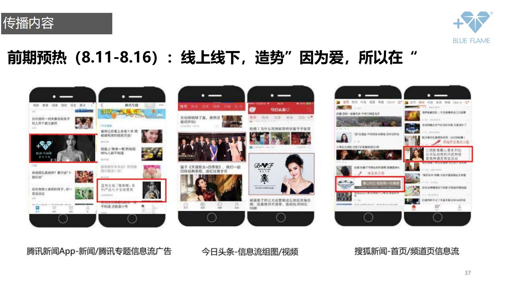 鐝犲疂绛栧垝鎬濈淮,鐝犲疂钀ラ攢绛栧垝鏂规鑼冩枃