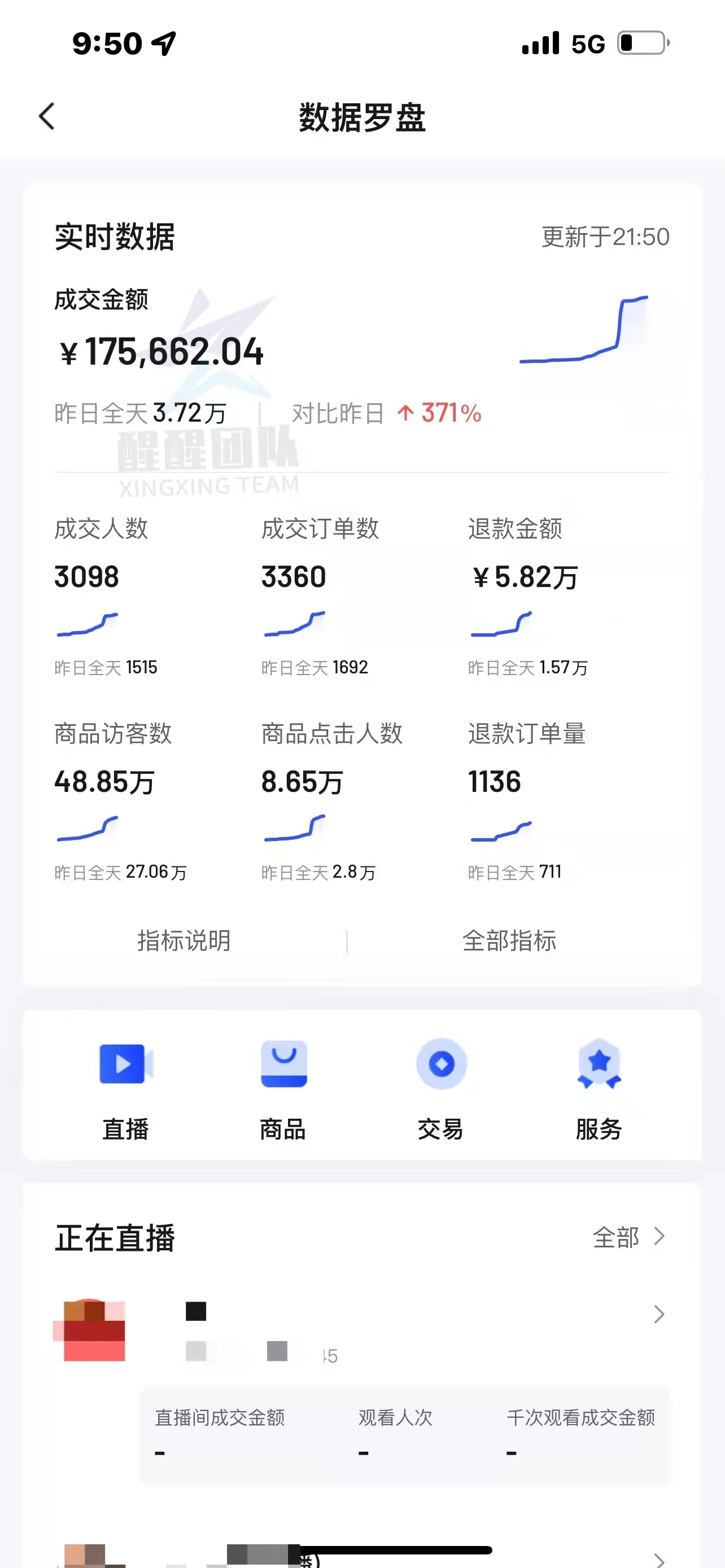 抖音小店无货源运营教程怎么做,抖音小店无货源怎么精细化运营