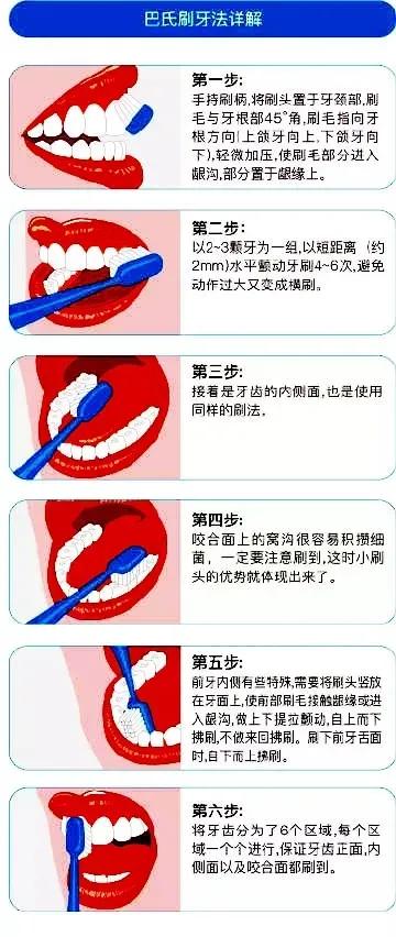 洁如月，亮如星，选对牙膏牙刷才能洁白清新——黑人牙膏