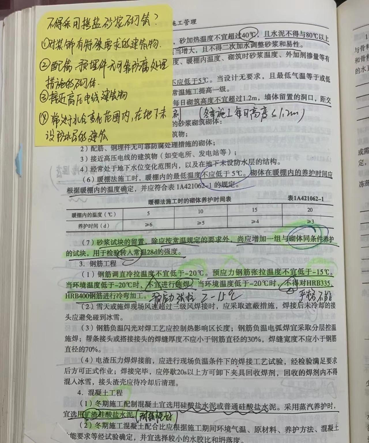 备考一建熬夜艰辛,备考一建难熬