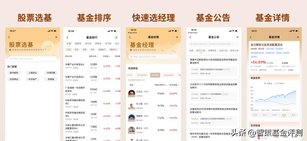 强强联手！智君科技助力中国基金报APP2.0全新升级