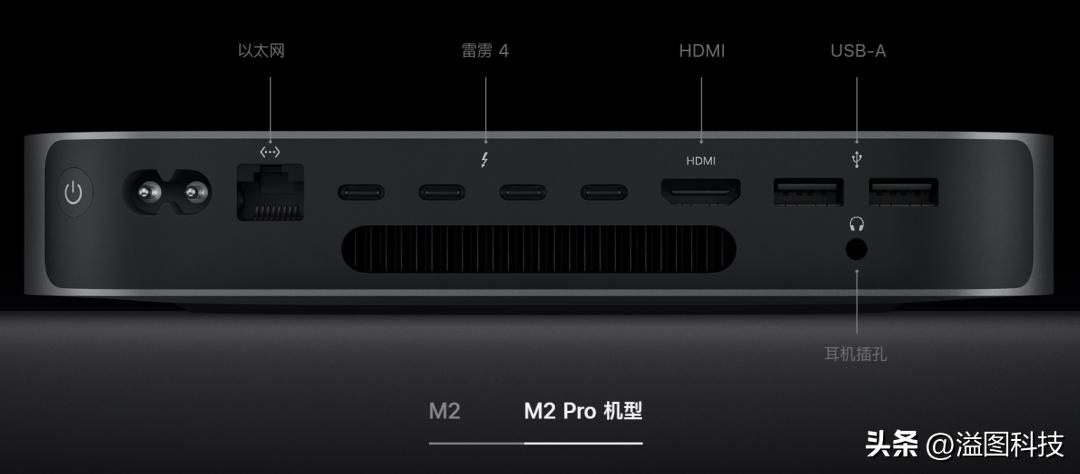 m2芯片的macbookpro和macbookair,m2芯片macbookpro买多大的