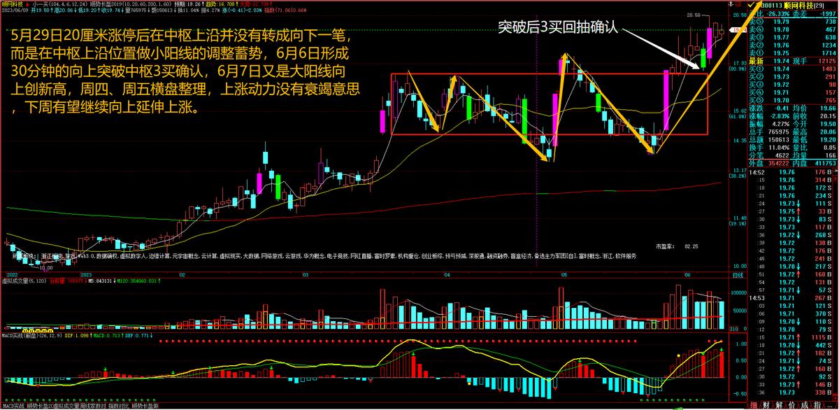 长盈说股:顺网科技