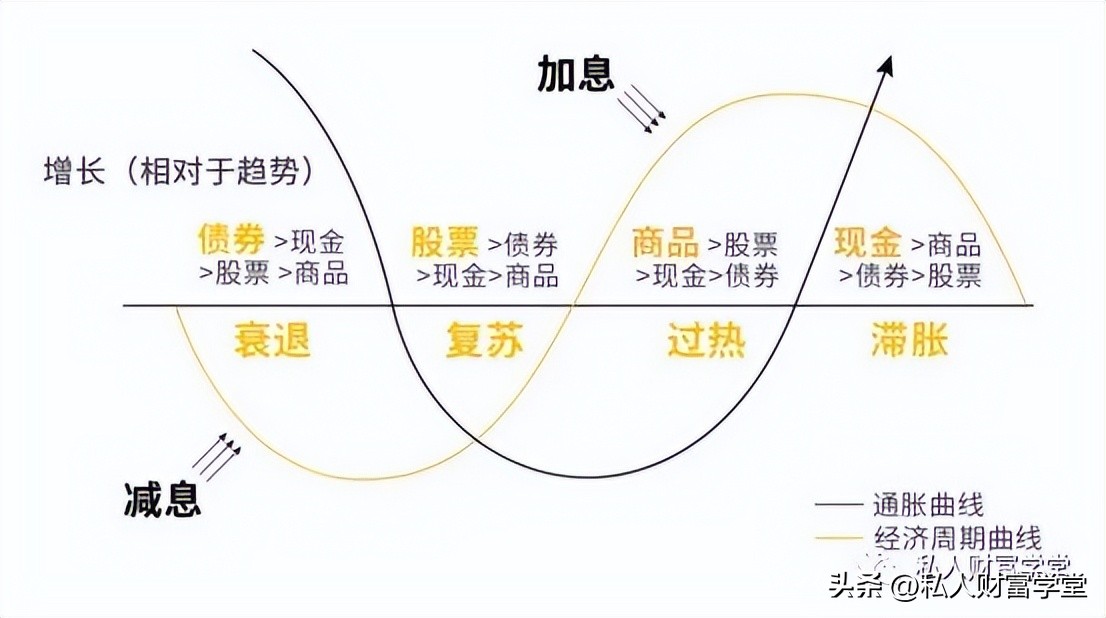 卡塔尔世界杯投资能赚回来吗,从卡塔尔世界杯学习地理知识