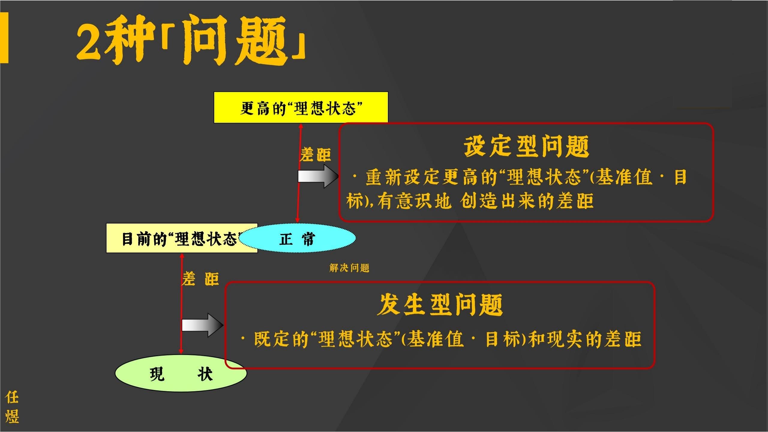 世界经典商业案例,世界经典营销案例800例
