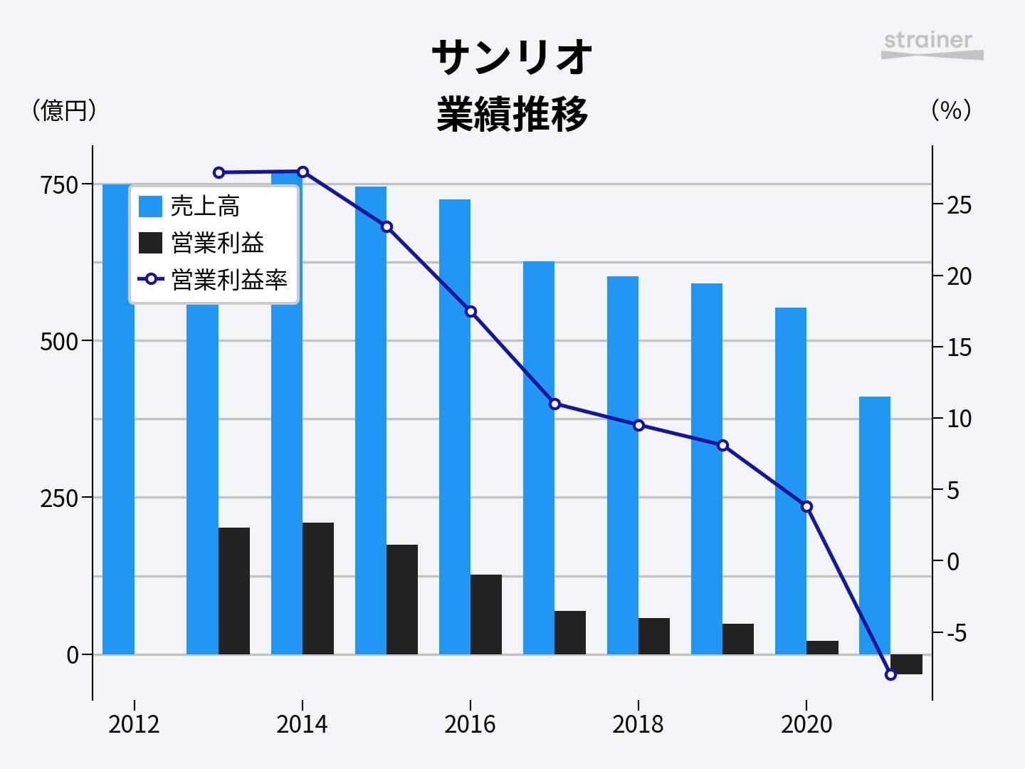 hellokitty变成人长大的样子,hellokitty变成肌肉男的头像