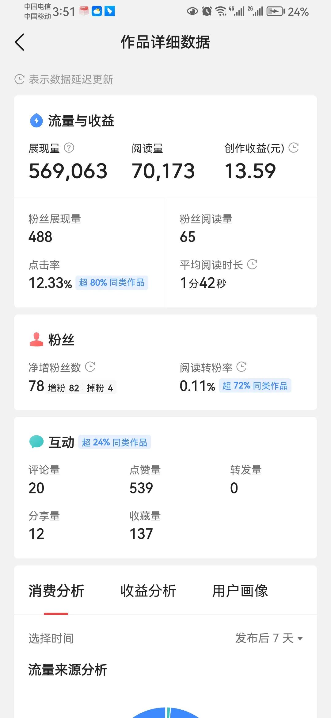 头条中的微头条和写文章有区别吗,头条既能发微头条又能写文章吗