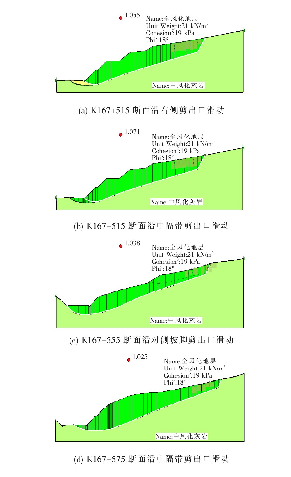 路堑边坡常见的病害,煤矿掘进巷道遇到断层处理方法