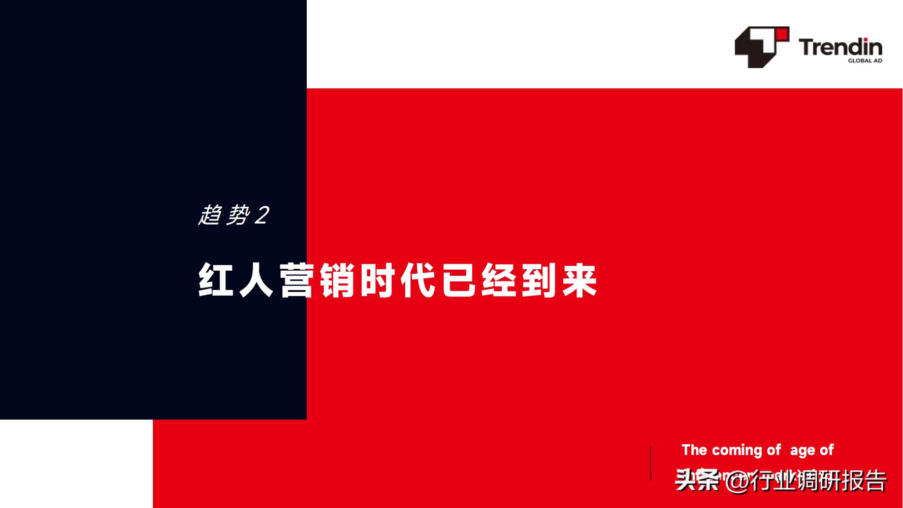 网络营销2024年技术环境分析,2024年风口行业网络营销