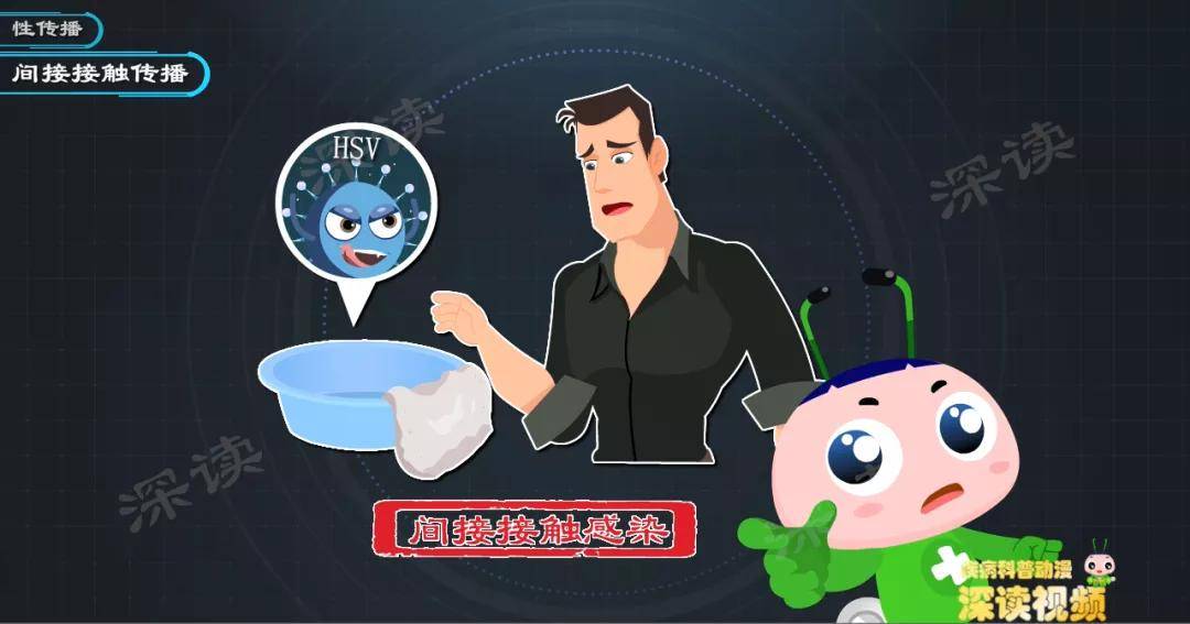 得过生殖器疱疹要怎么预防,得了生殖器疱疹需要注意什么