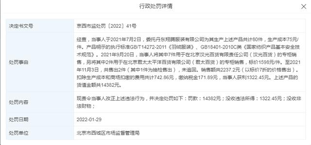 韩国衣恋牌羽绒服以次充好被罚款标价1500成本75