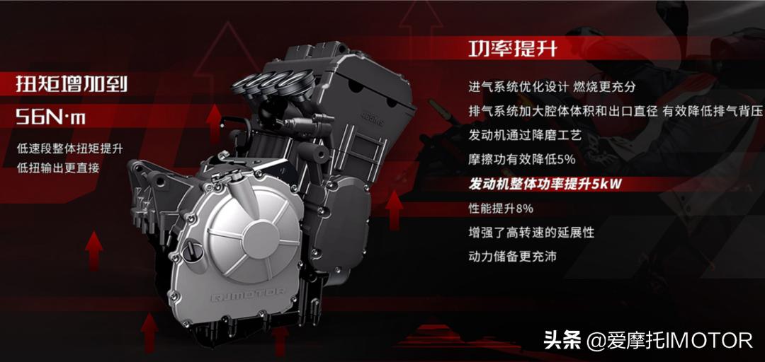 赛600新款2022实际价格,赛600新款2022价格