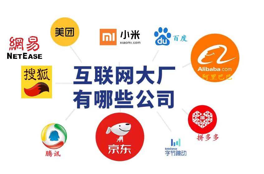 月薪最高的十大互联网公司,2023国内互联网大厂的工资排名