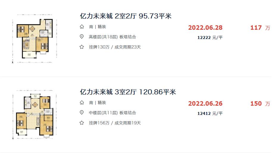 同一个小区房价不同的图片,同一小区的房价相差多少