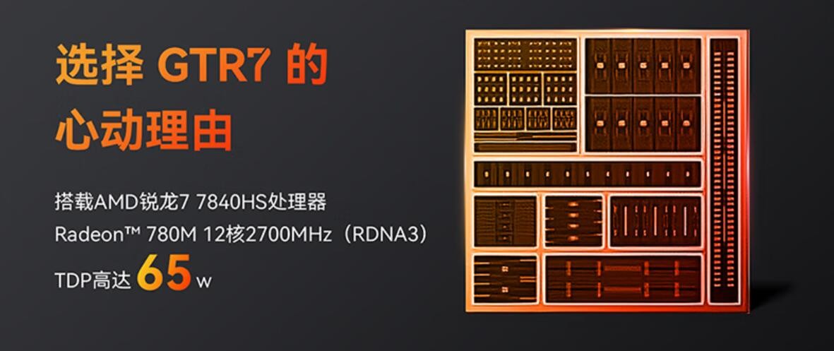 零刻迷你主机gtr7真实评测,零刻gtr7对比什么配置的主机