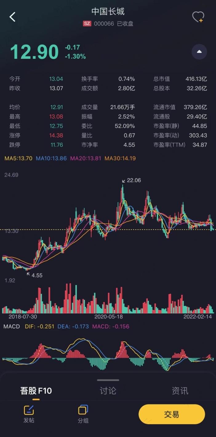 国货之光还是营销之光,国货之光和李宁哪个好