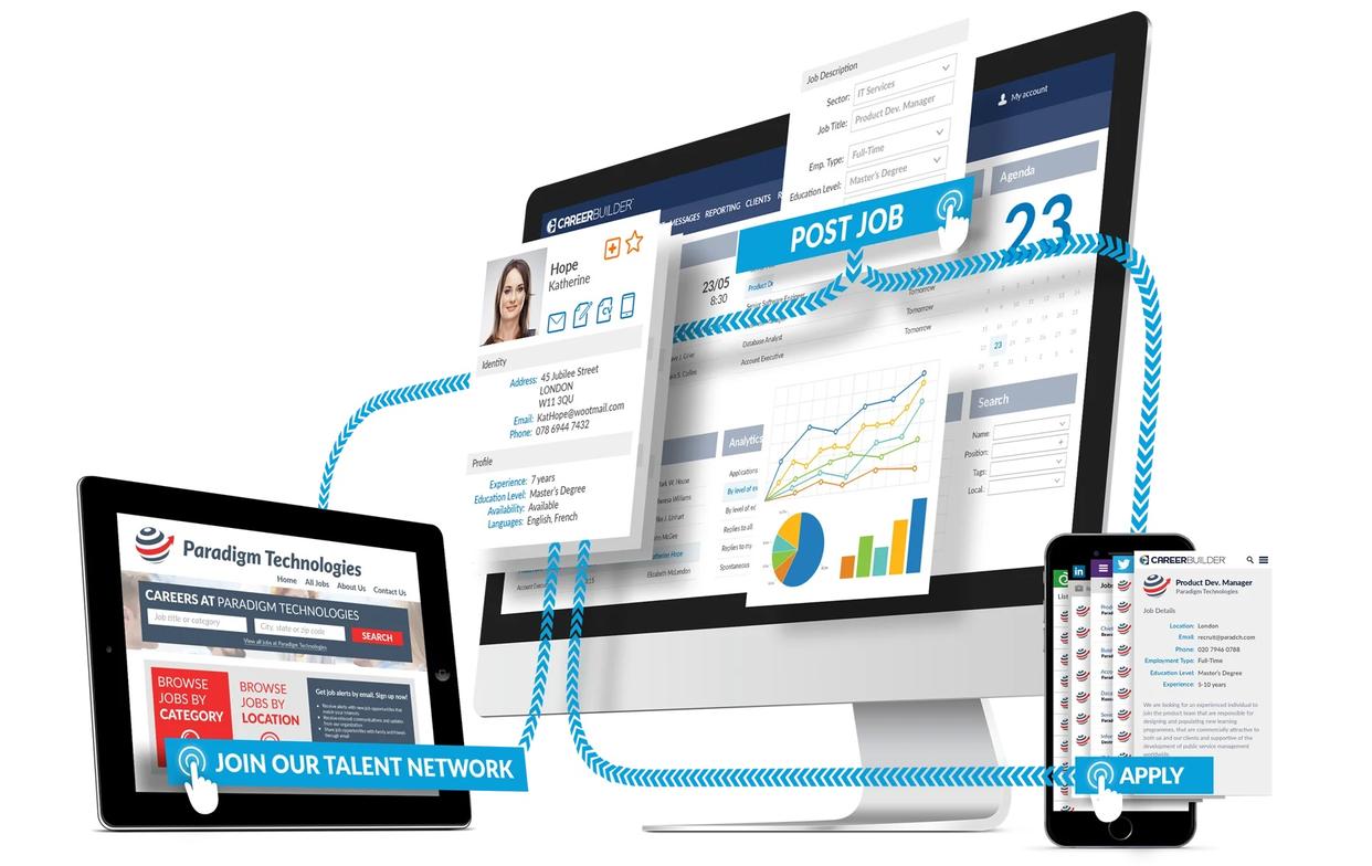 100个ai创业点子,创业基础创意点子