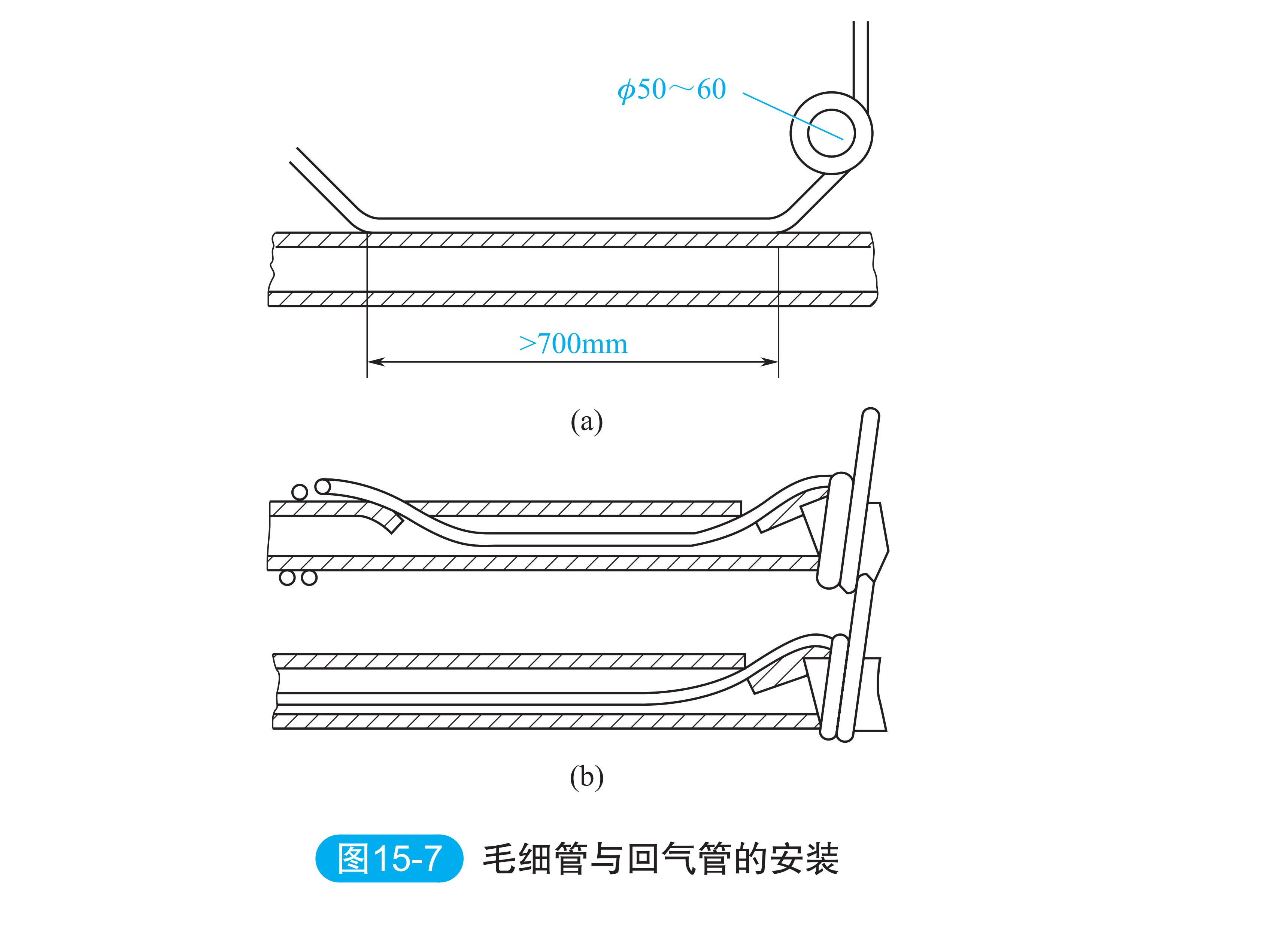 膨胀阀堵塞如何判断,膨胀阀的故障分析及排除方法