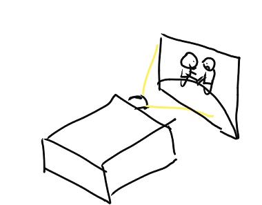 投影仪成像原理,投影仪工作原理文章