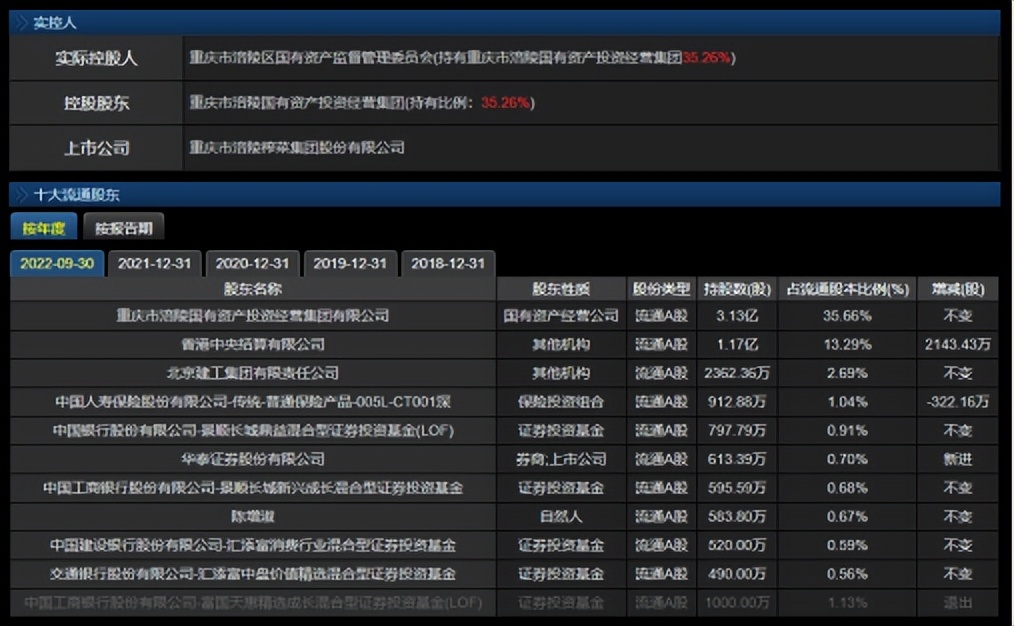 如今做零成本赚钱商机有哪些公司,容易被人忽略却很赚钱