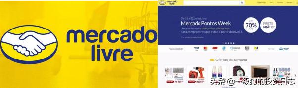 美股最高市值公司前10名,美股十大券商股价