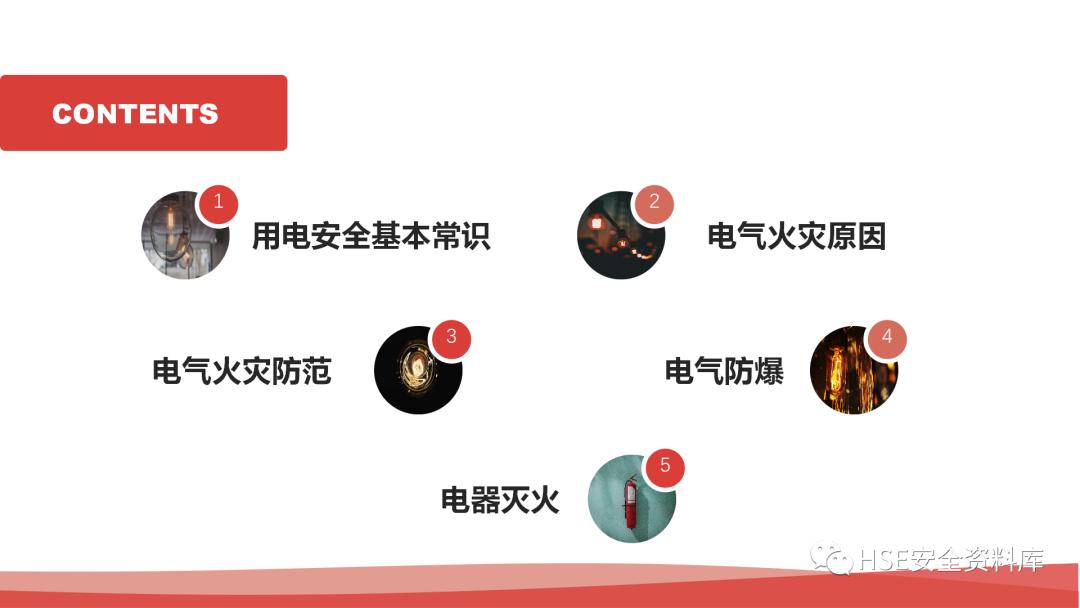 鐢ㄧ數鐢ㄧ伀瀹夊叏ppt璇句欢鐓х墖,鐢垫皵鐏伨瀹夊叏缁忛獙鍒嗕韩ppt