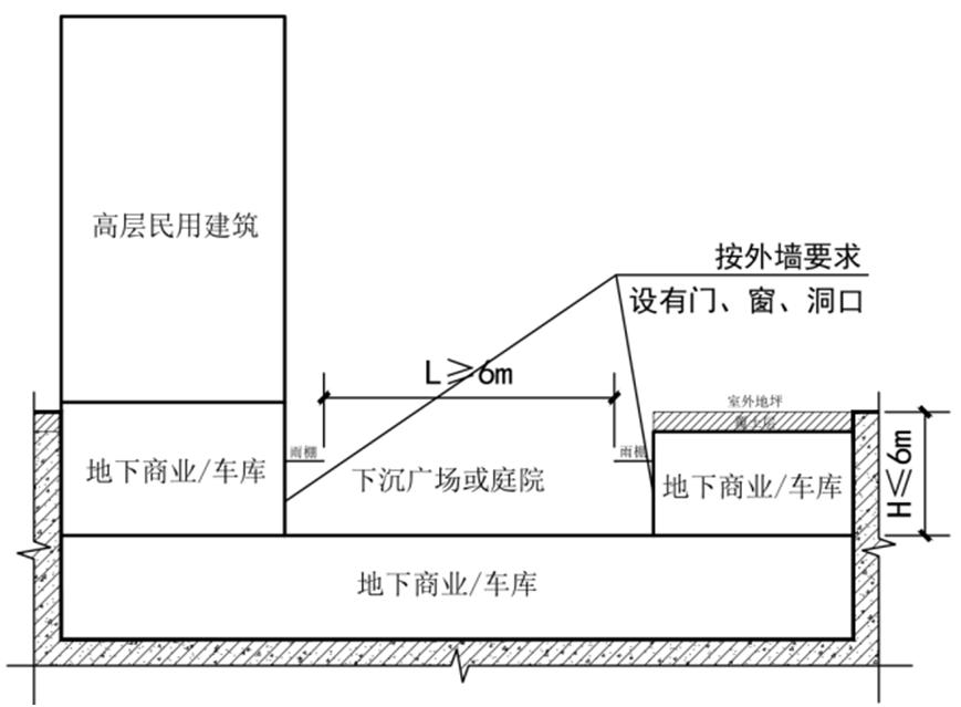 施工图中墙体耐火极限怎么看,耐火等级为三级的单多层民用建筑