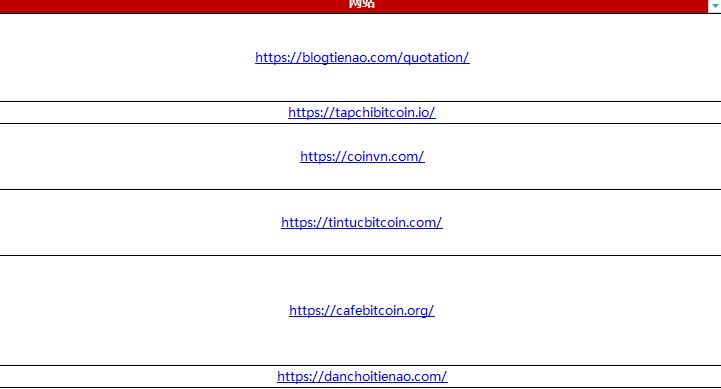 区块链游戏首发,报道区块链游戏的媒体