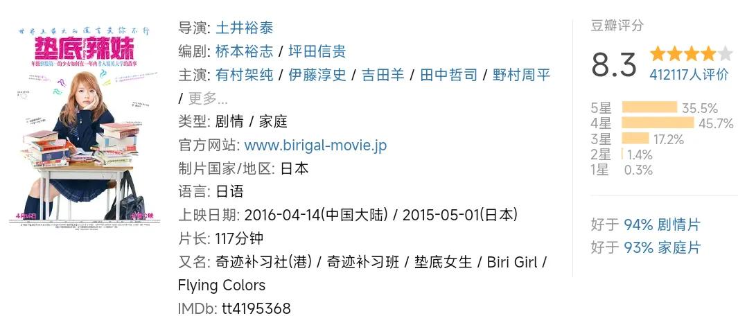 推荐人生必看的10部励志电影,10部高分励志电影看完直呼过瘾