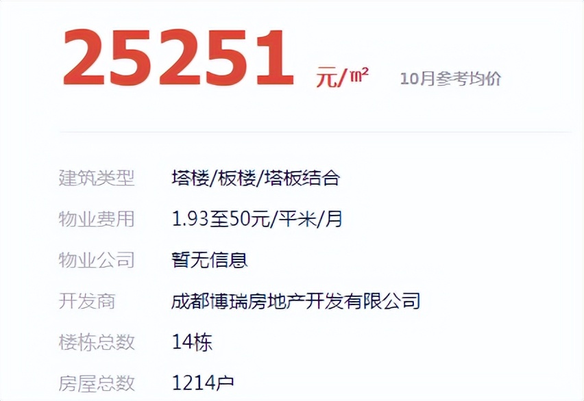 捡漏低价好房,捡漏二手房成都公寓