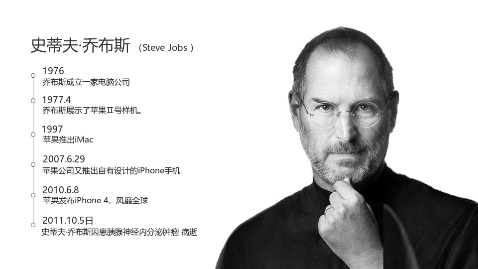 做人物介绍ppt要点,ppt多人物介绍排版