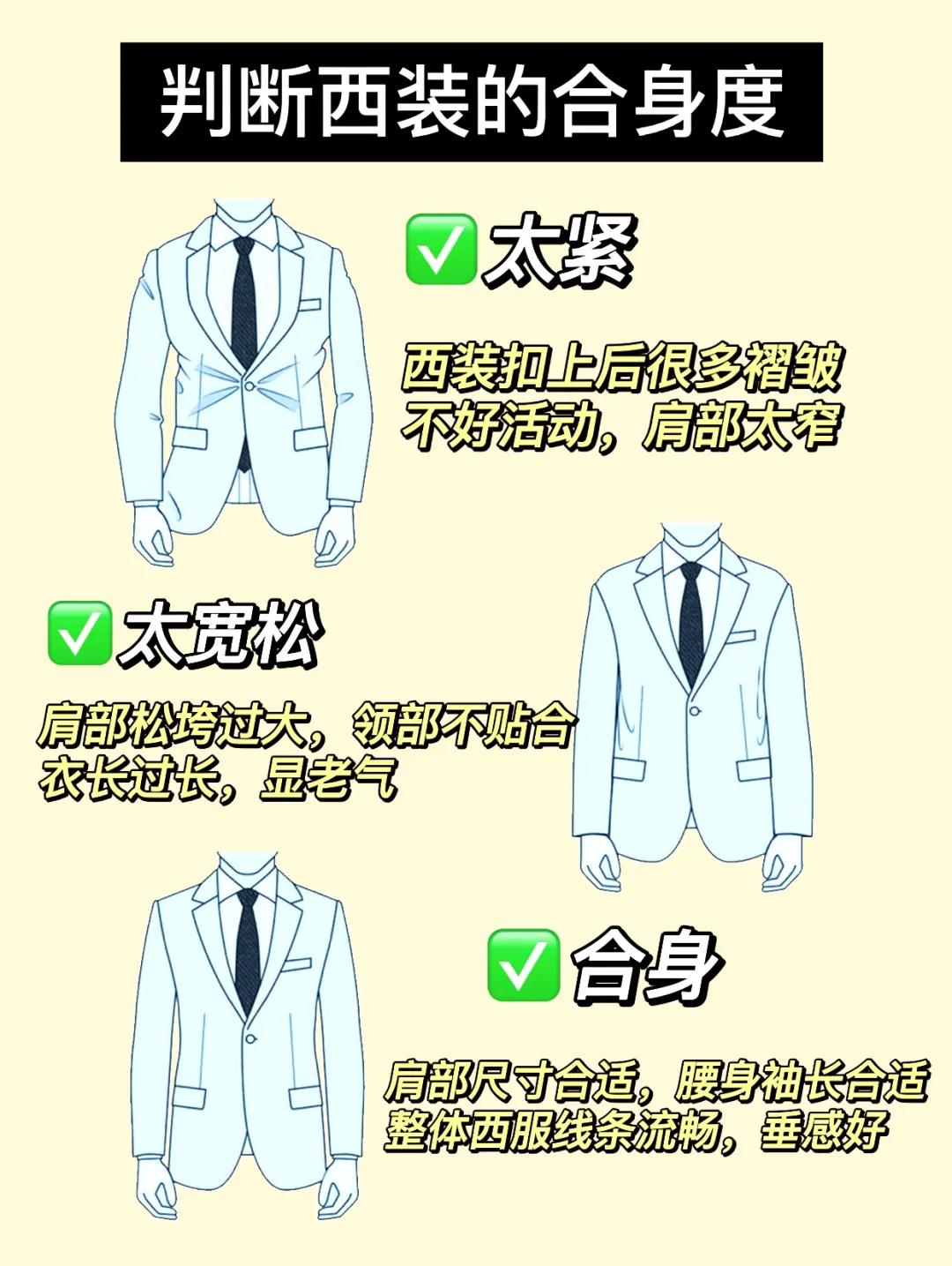 如何为自己选择得体的西装,西装细节的讲究