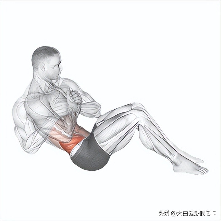 女人练腹肌最有效的动作,健身练腹肌最有效的动作