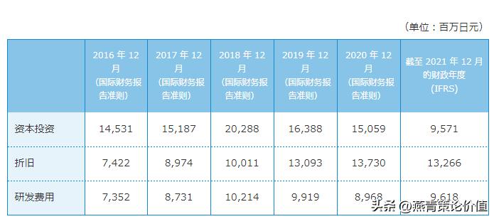 高瓴资本为什么买入上海机电,高瓴资本什么时候入股上海机电