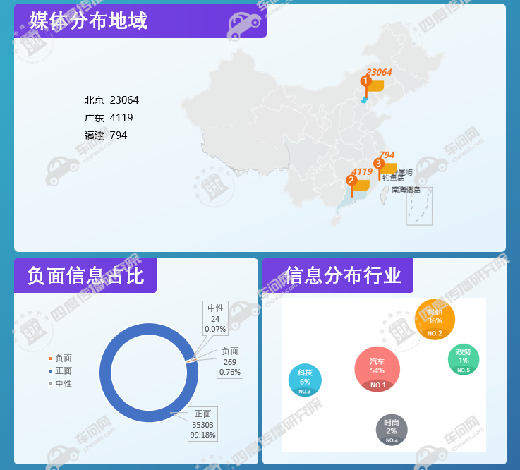 传祺影酷盲订什么意思,广汽传祺影酷到底怎么样