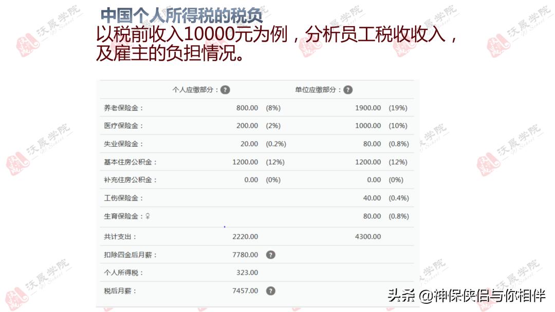 薇娅偷逃税被处罚款13亿,薇娅偷逃税款被罚13.41亿
