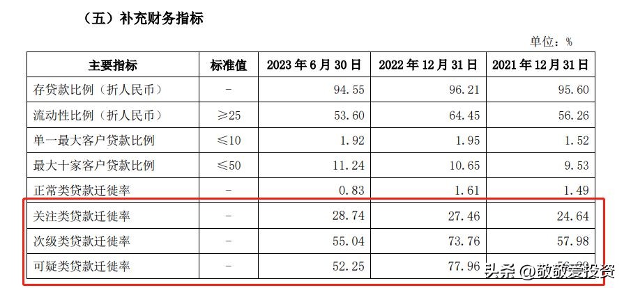 稳如老狗原创视频,稳如老狗全部小说