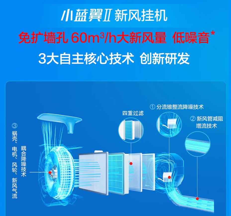 tcl空调质量怎么样2023,tcl空调质量怎么样和美的