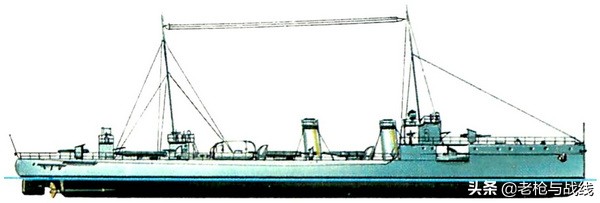 沙俄的诺维克级驱逐舰,沙俄海军驱逐舰级别