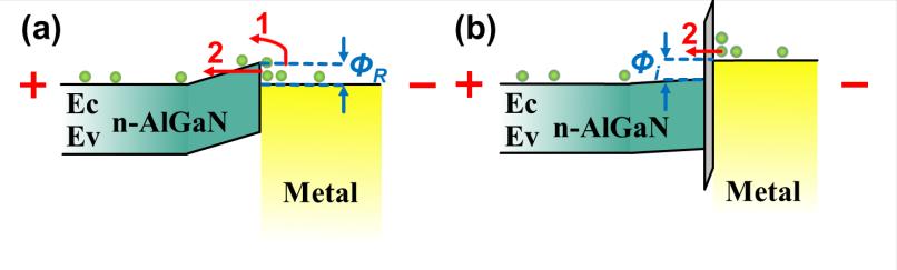 单晶硅太阳能电池的结构简图,太阳能电池结构图画法