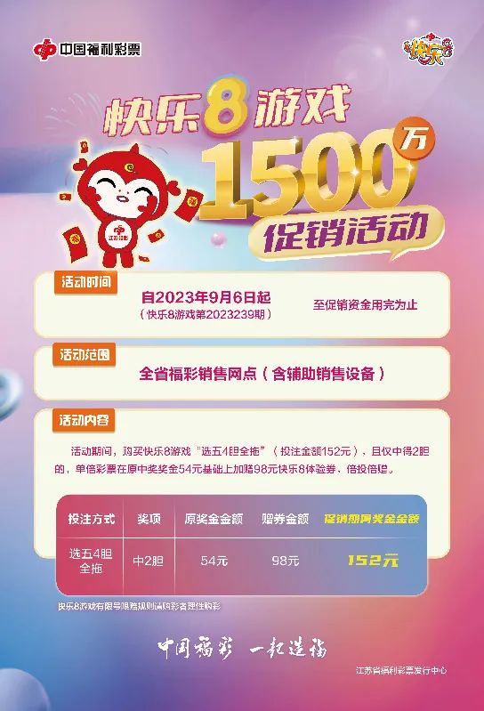 江苏福彩快乐8今晚推荐号,福彩快乐8最新晒票