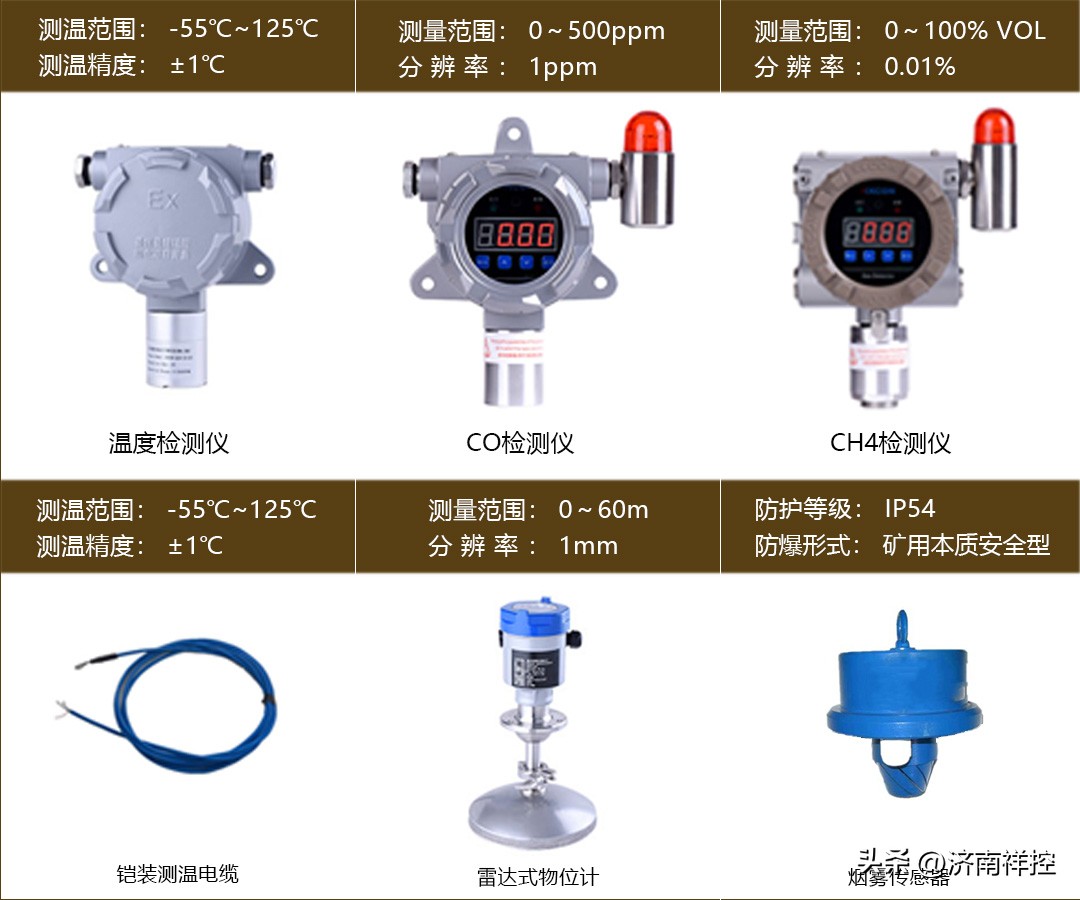 筒仓安全监测系统24小时在线监测温度、烟雾、粉尘、气体和料位