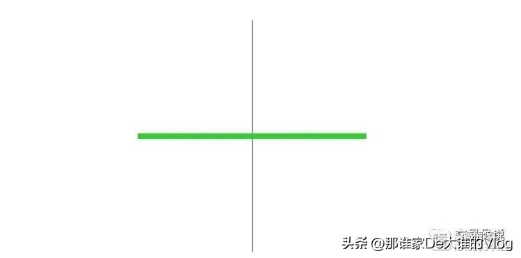 k线蜡烛图形态大全,零基础股票蜡烛图入门讲解