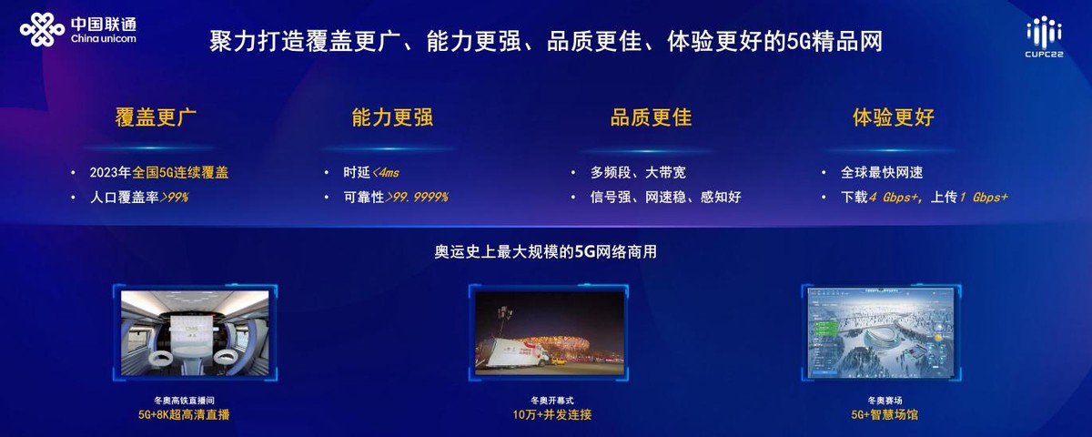 中国联通政企精品网应用案例,联通打造四张精品网
