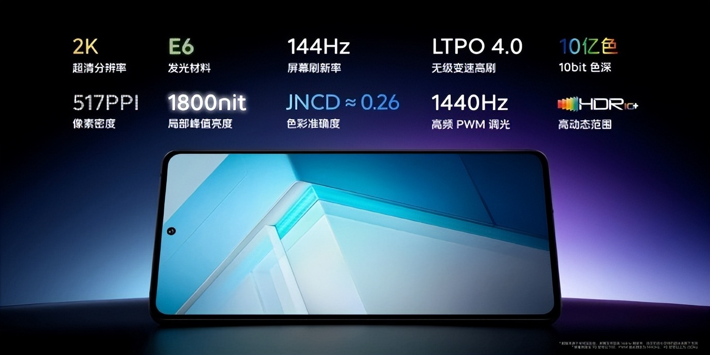 iqoo11s手机值得入手吗,iqoo11s手机值得买吗