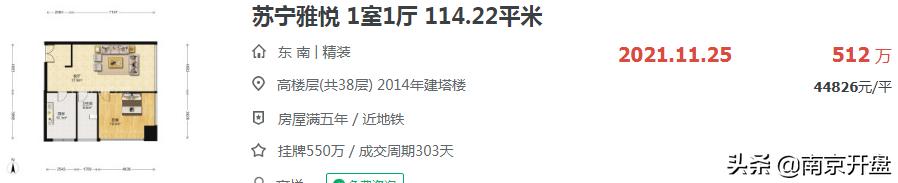 南京房价下跌最惨一览表,房价全线下跌房地产会怎么样发展
