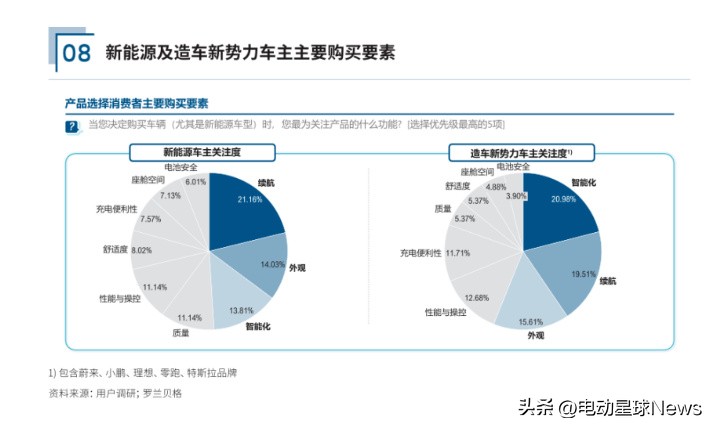 小鹏g6755max和小鹏g9580max,小鹏g6智能电动轿车的新时代