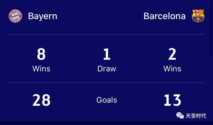 死亡之组焦点大战：周二002欧冠：拜仁慕尼黑VS巴塞罗那